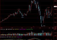 2015年8月11日涨停分析