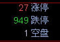 2015年8月18日千股跌停