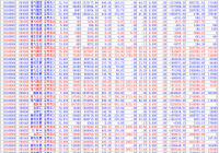 落总2016年8月单