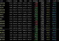 Sep.07-Sep.14 2016总结