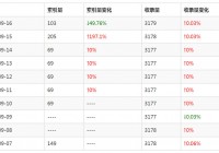 有趣的搜狗sogou.com搜索引擎