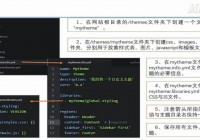 Drupal8.0 主题开发