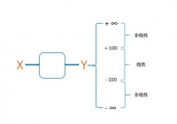 《黑天鹅》