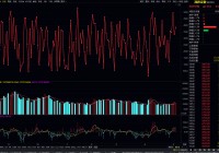2025-May-8复盘