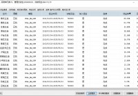双均线策略（五）