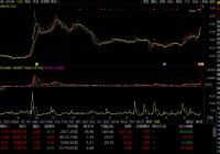 2025-June-27复盘（新高股票）