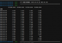 QTM与聚宽ETF数据核对
