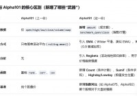 AI找alpha-有趣项目复现1