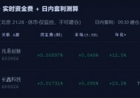 量化套利