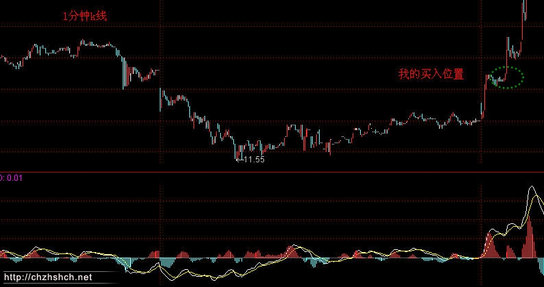 密码保护：2013-June-20 达华智能