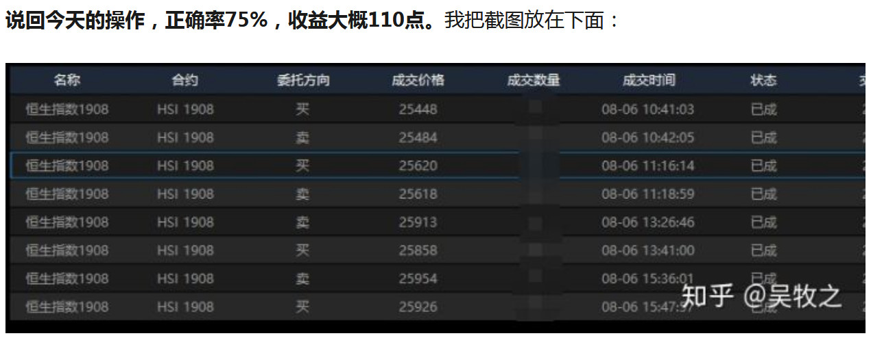 密码保护：20190806