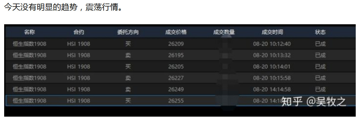 密码保护：20190820