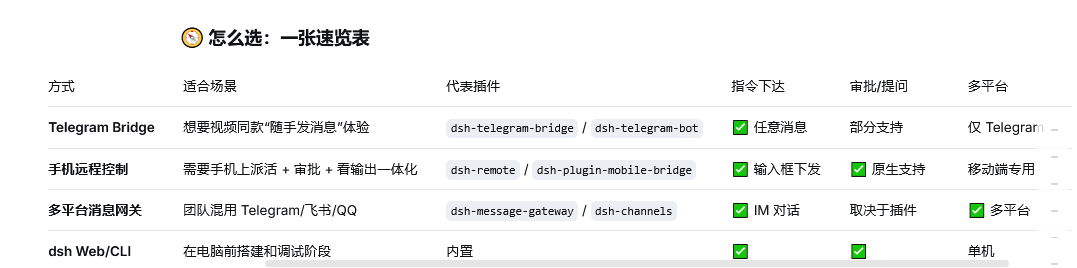 OPC一个公司